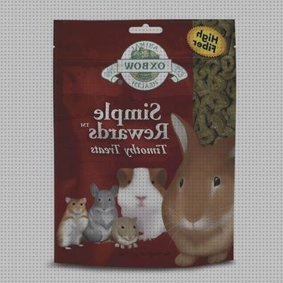 Review de las 20 mejores golosinas para conejos para comprar